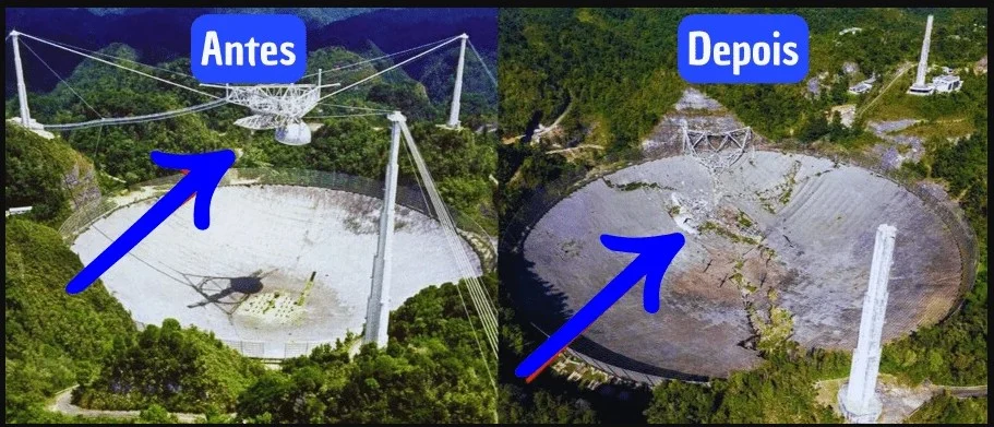 Vista aérea do Telescópio de Arecibo antes e depois do desabamento: à esquerda, a estrutura intacta do icônico radiotelescópio de Arecibo, e à direita, os danos visíveis após o colapso em 2020, destacando a perda deste importante instrumento científico. mesmo assim ele está entre telescópios mais famosos.