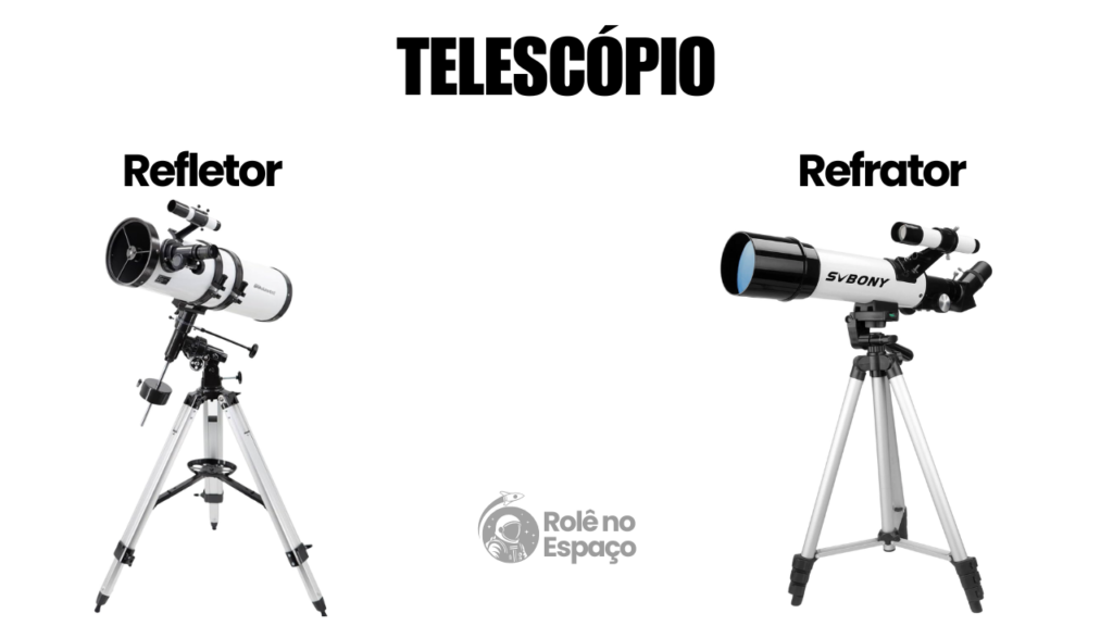 Comparação entre telescópio refletor e telescópio refrator, destacando os dois principais tipos de telescópios astronômicos usados na observação do céu.