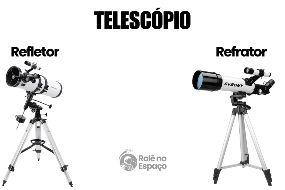 Comparação entre telescópio refletor e telescópio refrator, destacando os dois principais tipos de telescópios astronômicos usados na observação do céu.