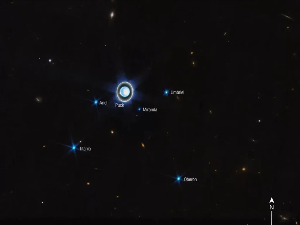 Telescópio Espacial James Webb, mostrando Urano e suas luas. A imagem revela claramente o planeta gasoso com suas características atmosféricas e vários de seus satélites naturais ao redor, detalhando com precisão as órbitas das luas de Urano. A fotografia destaca as cores e texturas do planeta e suas luas, com o fundo escuro do espaço profundo proporcionando um contraste marcante