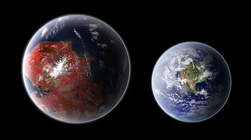 Representação artística de Kepler-442b comparado ao tamanho da Terra. Esse exoplaneta faz parte da lista de exoplanetas habitáveis, estando na zona habitável de sua estrela e sendo um forte candidato para a busca por vida.