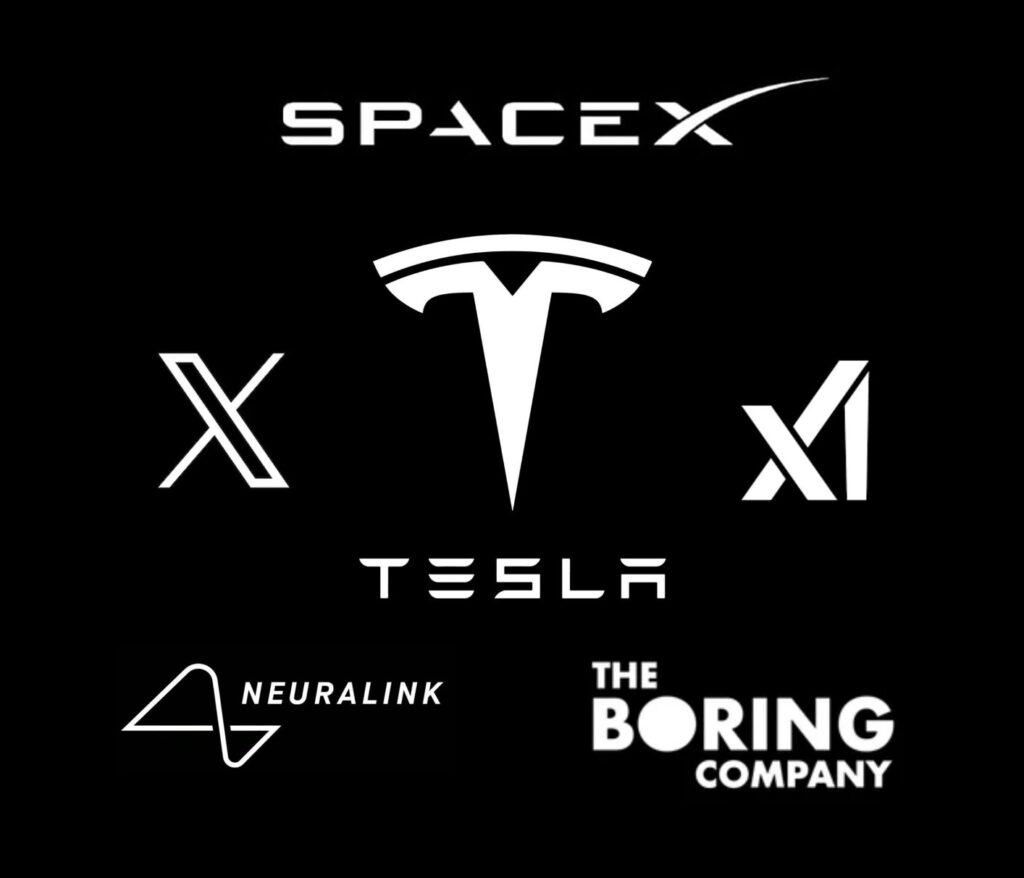 Esta ilustração vetorial apresenta os seguintes logotipos:
Tesla: líder em veículos elétricos e soluções de energia sustentável.
SpaceX: empresa aeroespacial focada na exploração espacial e viagens interplanetárias.
Neuralink: empresa de neurotecnologia dedicada ao desenvolvimento de interfaces cérebro-máquina.
The Boring Company: empresa de infraestrutura especializada na construção de túneis para transporte urbano.
Twitter: plataforma de mídia social adquirida por Musk e rebatizada como "X".