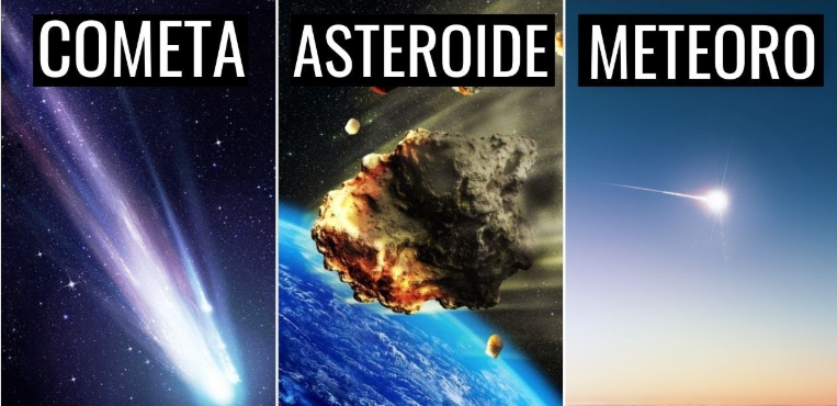 Ilustração comparativa entre um cometa, um asteroide e um meteoro no espaço. O cometa exibe uma longa cauda luminosa, o asteroide aparece como uma rocha espacial se aproximando da Terra, e o meteoro é mostrado riscando o céu ao entardecer.