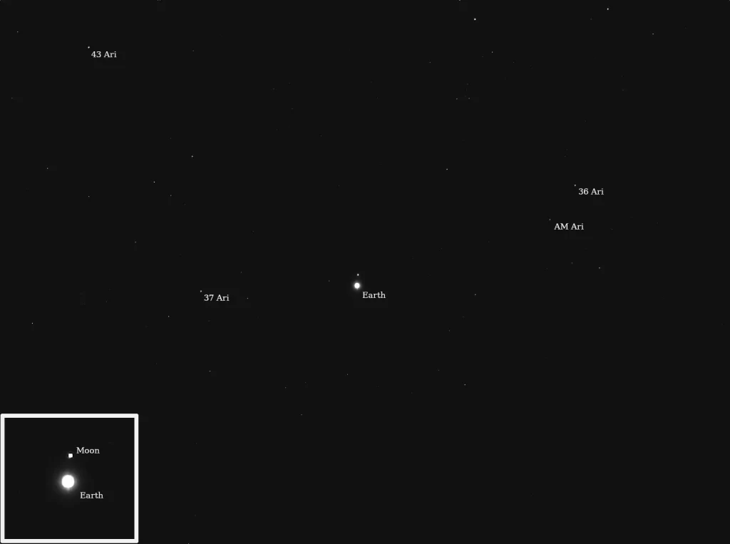 A NASA, com a missão Psyche, capturou imagens da Terra e da nossa Lua a cerca de 180 milhões de milhas (290 milhões de quilômetros) de distância em julho de 2025, enquanto calibrava seu instrumento de imagens. Ao escolher alvos para os testes do instrumento, os cientistas procuram corpos que brilham com a luz refletida do Sol, assim como o próprio asteroide Psyche.