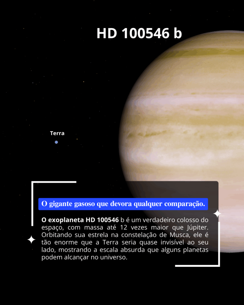 o exoplaneta HD 100546 b, considerado o maior planeta do universo ao lado do  planeta Terra compara de uma bola de basqueta ao lado de uma bolinha de golfe sendo a terra o menor da comparação