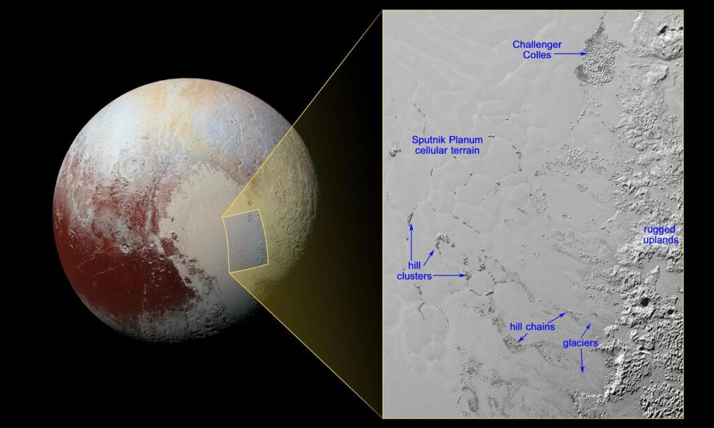A espaçonave New Horizons da NASA captou esta imagem da vasta planície de gelo de nitrogênio de Plutão, informalmente chamada de Sputnik Planum.