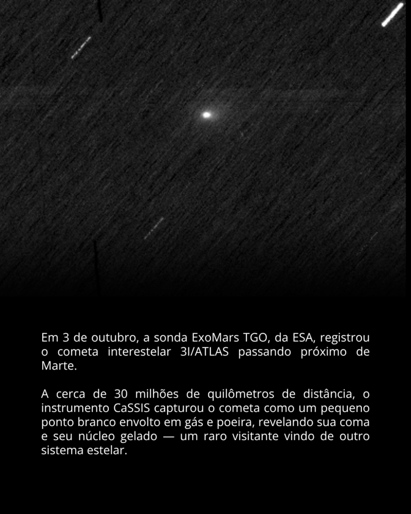 Imagem de fundo preto o destaco um ponto branco com um brilho ofuscado O cometa 3I/ATLAS é um visitante vindo de outro sistema estelar que recentemente passou perto de Marte, sendo observado pelas sondas ExoMars e Mars Express, da ESA. Durante a aproximação, a cerca de 30 milhões de quilômetros, as câmeras das sondas registraram o cometa como um pequeno ponto brilhante cruzando o céu marciano — uma rara oportunidade de estudar um objeto interestelar que viaja entre as estrelas.