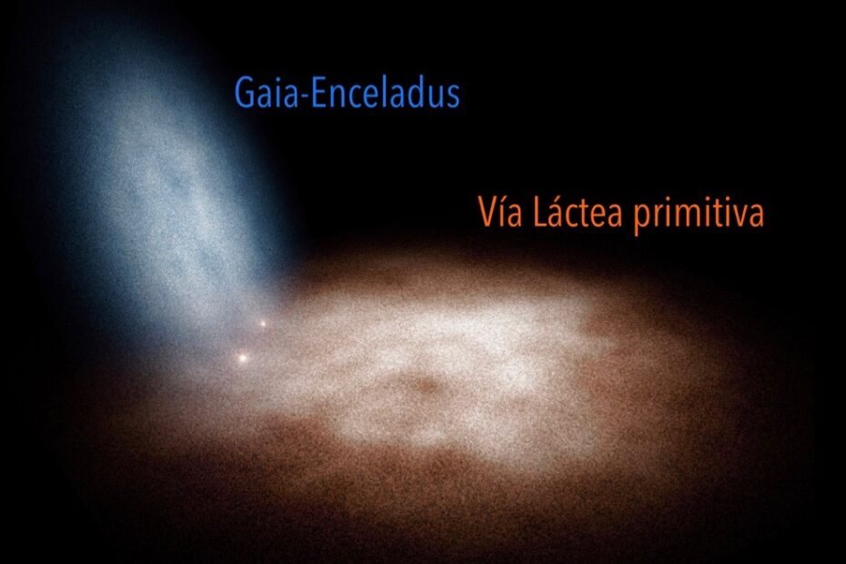 Simulação da fusão da galáxia Gaia-Enceladus com a Via Láctea (primitiva), mostrando a movimentação de estrelas antigas e como esses eventos revelam a história da galáxia, ferramenta essencial para a Arqueologia Galáctica.