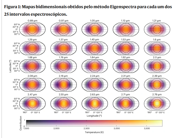 As cores indicam a temperatura, e a transpar&ecirc;ncia indica a contribui&ccedil;&atilde;o relativa para o fluxo total observado no ponto de m&aacute;xima visibilidade, com base no &acirc;ngulo entre um ponto espec&iacute;fico no mapa e a linha de vis&atilde;o do observador. Uma contribui&ccedil;&atilde;o m&aacute;xima de 1 indica uma latitude/longitude que est&aacute; no ponto sub-observador em algum momento durante as observa&ccedil;&otilde;es. As curvas pretas tracejadas delimitam as tr&ecirc;s regi&otilde;es identificadas pelo m&eacute;todo de mapeamento por Eigenspectra. Evid&ecirc;ncias de uma estrutura atmosf&eacute;rica multidimensional podem ser observadas na varia&ccedil;&atilde;o da temperatura e da forma dos pontos quentes conforme o comprimento de onda.