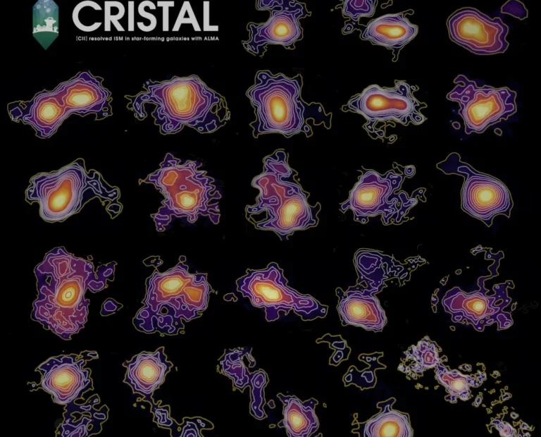 Um retrato de família de galáxias do levantamento CRISTAL. A imagem mostra o gás rastreado pelas observações de [CII] do ALMA. As cores azul e verde representam a luz estelar capturada pelos telescópios espaciais Hubble e James Webb. Crédito: ALMA (ESO/NAOJ/NRAO) / HST / JWST / R. Herrera-Camus