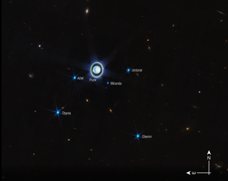 Imagem de Urano pelo Telescópio James Webb em 6 de fevereiro de 2023. Urano aparece azul-claro sobre fundo preto, com uma grande mancha branca e dois pontos brilhantes. Ao redor, há anéis verticais e seis luas visíveis: Puck, Ariel, Miranda, Umbriel, Titânia e Oberon. Pontos alaranjados tênues aparecem ao fundo. Filtros NIRCam usados: F140M (azul) e F300M (laranja)."