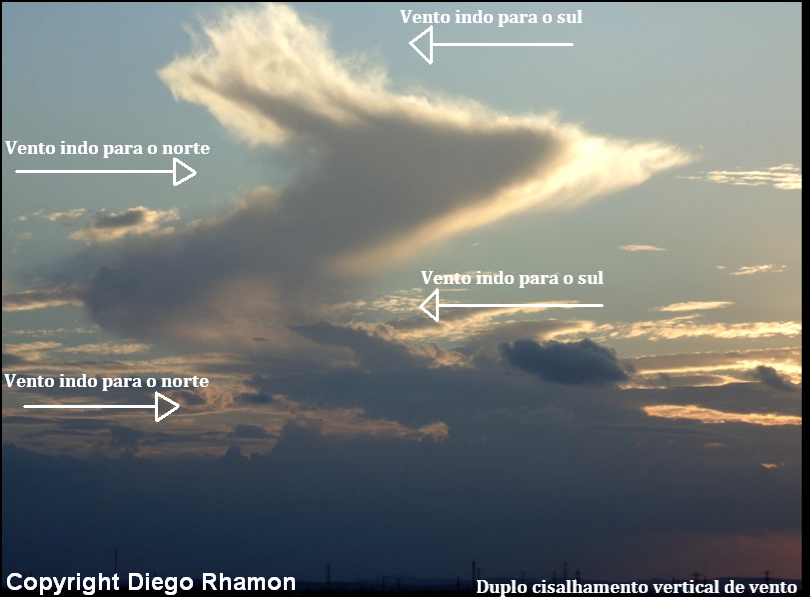 Nuvens no céu ao entardecer demonstrando o fenômeno atmosférico de duplo cisalhamento vertical de vento, com camadas de ar movendo-se em direções contrárias indicadas por setas.
Créditos: Diego Rhamon