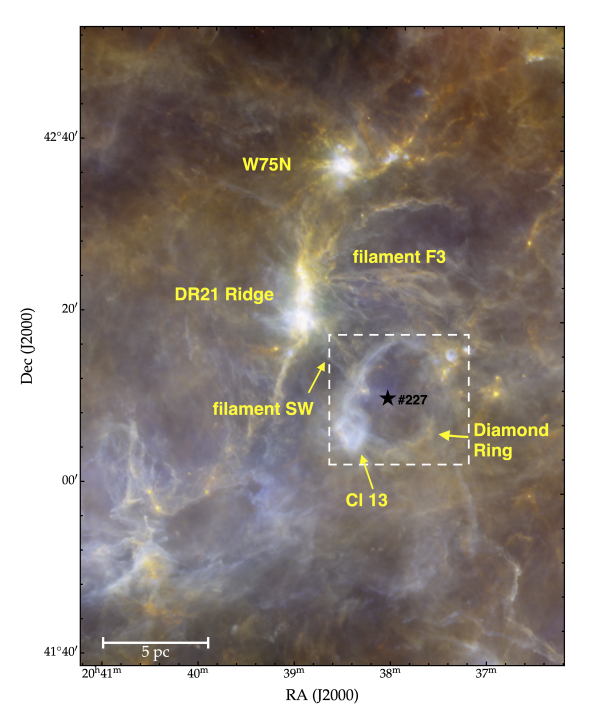 magem da região norte de Cygnus X mostrando emissões em infravermelho registradas pelo telescópio Herschel em 70, 160 e 250 micrômetros. As estruturas principais, como filamentos, estrelas e o aglomerado “Cl 13”, estão destacadas, incluindo a área conhecida como “Anel de Diamante”. Um quadrado branco delimita a região de interesse analisada no estudo. Dannhauer, S. M., et al.: A&A, 703, A197
