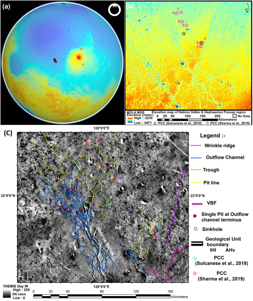 Imagem mostrando o contexto geológico de candidatos a skylights em Hebrus Valles, Marte, com estrelas amarelas indicando skylights mapeados em relação a linhas de depressão, canais de escoamento e sumidouros, evidenciando associação com sistemas fluviais.