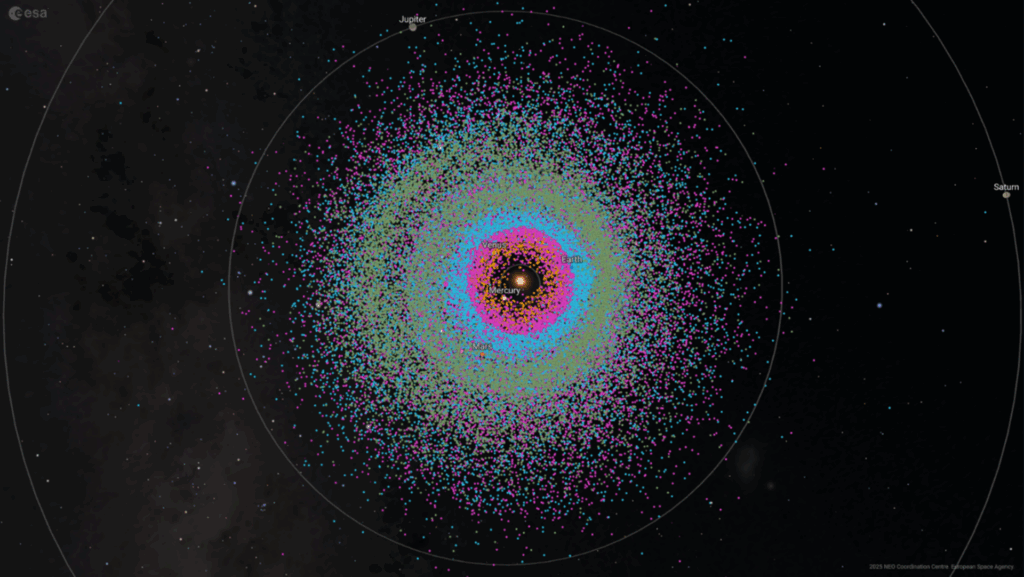 Visualização criada pelo Orbit Visualisation Tool, parte do novo NEO Toolkit desenvolvido pelo Centro de Coordenação de Objetos Próximos da Terra (NEOCC) da ESA. O conjunto de ferramentas permite rastrear com precisão asteroides próximos da Terra, gerar efemérides de alta precisão e simular aproximações próximas em um ambiente 3D do Sistema Solar.