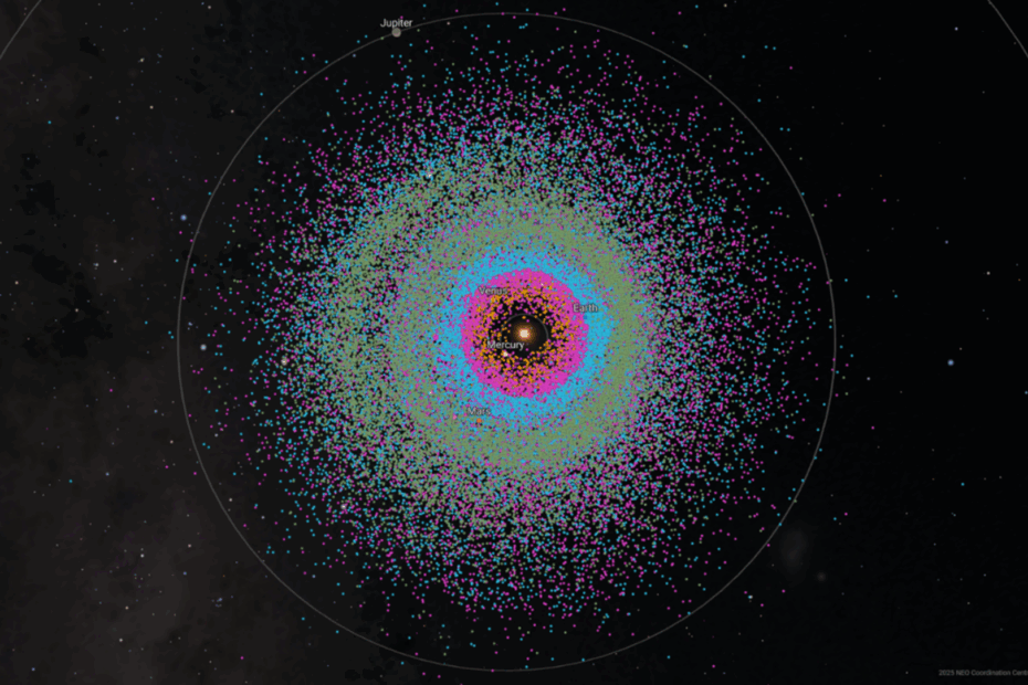 Visualização criada pelo Orbit Visualisation Tool, parte do novo NEO Toolkit desenvolvido pelo Centro de Coordenação de Objetos Próximos da Terra (NEOCC) da ESA. O conjunto de ferramentas permite rastrear com precisão asteroides próximos da Terra, gerar efemérides de alta precisão e simular aproximações próximas em um ambiente 3D do Sistema Solar.