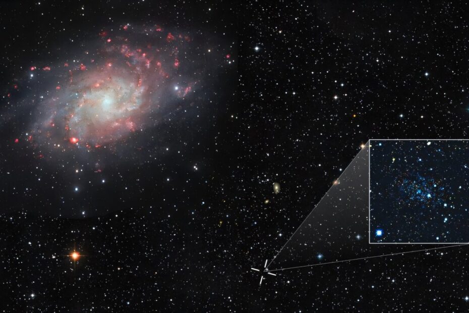 Em galáxias espirais como a M33 (à esquerda), a relação entre a matéria visível e a aceleração gravitacional é bem estabelecida. Galáxias anãs mais tênues, como a Eridanus II (à direita), apresentam acelerações menores. O estudo revela que o campo gravitacional dessas galáxias não pode ser explicado apenas pela matéria visível, reforçando a necessidade da matéria escura. Crédito da imagem: ESO/ DSS2 (D. De Martin); DES (S.E. Koposov), composição: AIP (M. P. Júlio)