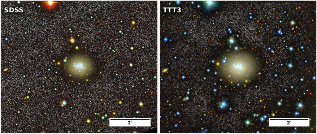 GC6789 vista pelo Sloan Digital Sky Survey (painel esquerdo) e pela imagem profunda obtida com o telescópio TTT3 (painel direito). Em ambos os casos, as imagens coloridas foram criadas usando uma combinação dos filtros Sloan g, r e i. Na distância da galáxia, de 3,6 Mpc, um arco de minuto corresponde a aproximadamente 1,1 kpc. O fundo em preto e branco da imagem corresponde ao filtro g, que é o nosso conjunto de dados mais profundo. Crédito: arXiv (2025). DOI: 10.48550/arxiv.2511.07041