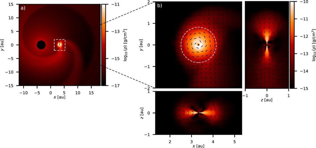 Simulação hidrodinâmica do disco de acreção em torno da companheira π1 Gru C. Crédito: Nature Astronomy (2025). DOI: 10.1038/s41550-025-02697-2