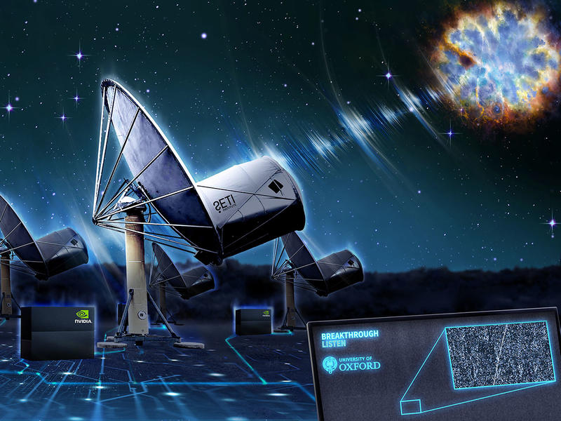 Radiotelescópio apontando para uma nebulosa, com uma rede de dados conectada a um computador processando informações, exibindo o logo da OxfordX e, ao lado, o logo da NVIDIA.
Crédito da imagem: Danielle Futselaar / Breakthrough Listen
Em um avanço empolgante para a astronomia, pesquisadores alcançaram um marco revolucionário na busca por Fast Radio Bursts (FRBs), desenvolvendo um sistema de inteligência artificial que supera drasticamente os métodos de detecção existentes, operando em velocidades sem precedentes. Essa nova tecnologia promete revolucionar não apenas a astronomia de FRBs, mas também a busca por tecnossinaturas – sinais potenciais de civilizações extraterrestres.
O sistema, detalhado na revista científica Astronomy & Astrophysics, foi implementado no Allen Telescope Array, na Califórnia. Ele utiliza a avançada plataforma Holoscan (desenvolvida pela NVIDIA para análise de grandes volumes de dados em tempo real) para processar informações instantaneamente, sem depender das técnicas tradicionais de "dedispersão", que investigam milhares de possíveis parâmetros de sinal.