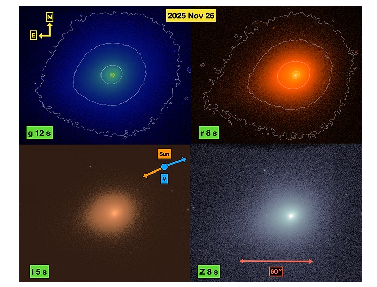 Imagem composta do cometa interestelar 3I/ATLAS observada em 26 de novembro de 2025 em diferentes filtros ópticos, mostrando a coma e a cauda do cometa em cores azul, vermelha e infravermelha, com indicação da direção do Sol e do movimento do objeto.