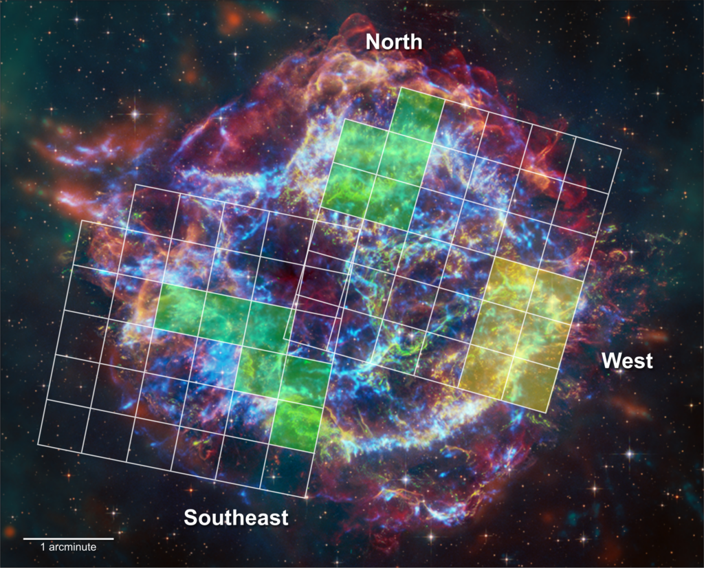 Imagem do remanescente de supernova Cassiopeia A com os campos de visão do instrumento Resolve a bordo do XRISM, mostrando forte evidência de potássio nas regiões sudeste e norte (quadrados verdes) e indícios mais fracos no oeste (quadrados amarelos), sugerindo assimetrias na estrela original.