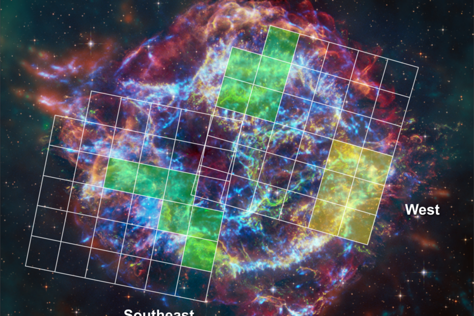 Imagem do remanescente de supernova Cassiopeia A com os campos de visão do instrumento Resolve a bordo do XRISM, mostrando forte evidência de potássio nas regiões sudeste e norte (quadrados verdes) e indícios mais fracos no oeste (quadrados amarelos), sugerindo assimetrias na estrela original.