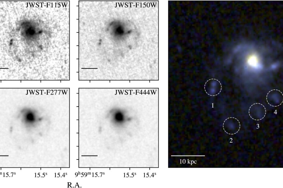 Miniaturas da galáxia COSMOS2020-635829 em quatro filtros do JWST, mostrando em cores combinadas (F444W vermelho, F277W verde, F115W + F150W azul) e destacando quatro fontes extraplanares na cauda da galáxia.