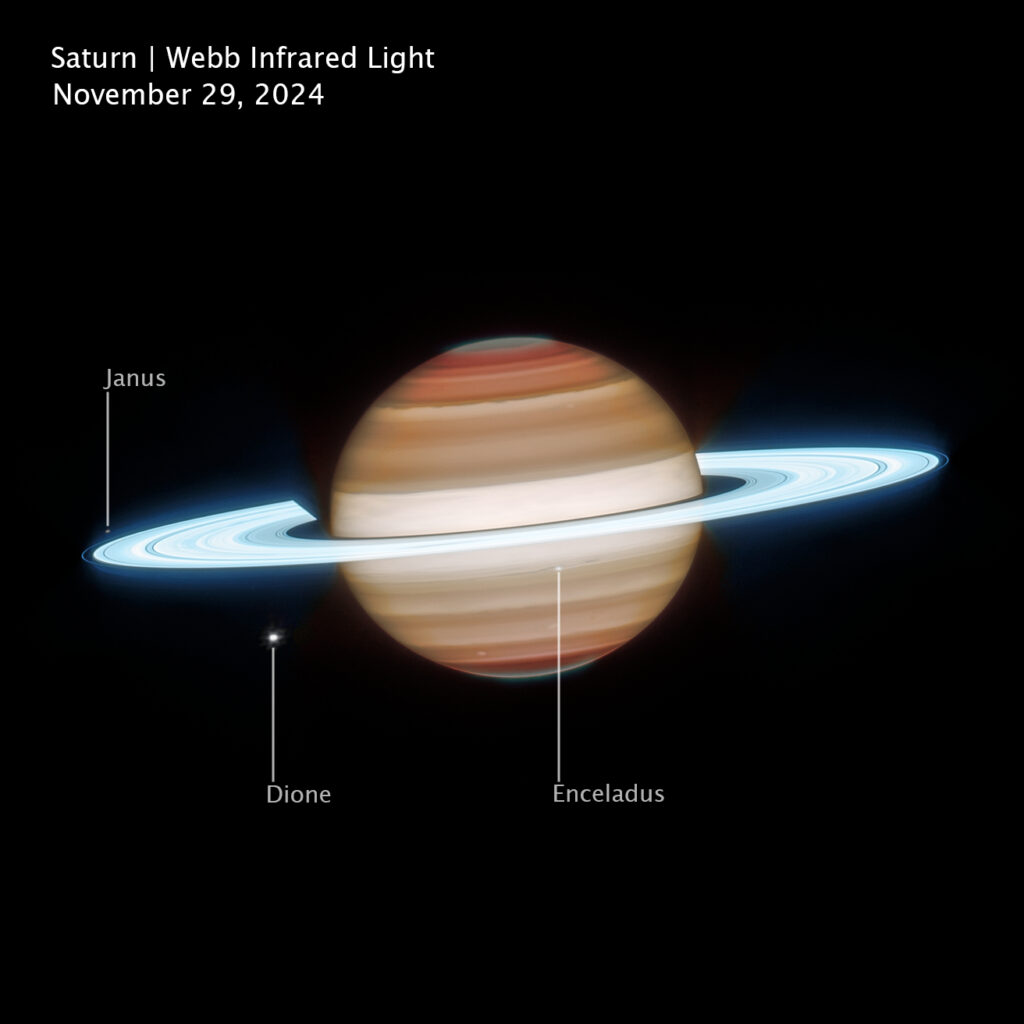 Imagem de Saturno em infravermelho capturada pelo telescópio James Webb mostrando o planeta, seus anéis brilhantes e várias de suas luas ao redor