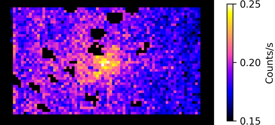 Mapa espectral do cometa 3I/ATLAS obtido pelo instrumento UVS da sonda Juice, mostrando a distribuição de oxigênio, hidrogênio, carbono e poeira ao redor do núcleo, com maior concentração no centro e diminuição nas regiões externas.