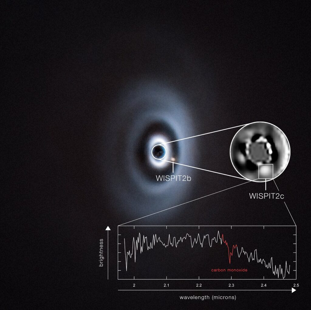 Imagens do Very Large Telescope mostram dois planetas em formação ao redor da estrela jovem WISPIT 2, com dados confirmados pelo interferômetro VLTI