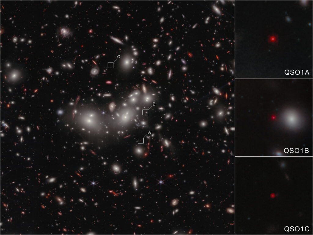 Imagem capturada pela câmera NIRCam do Telescópio Espacial James Webb mostrando o Little Red Dot Abell2744-QSO1 no universo primitivo. O objeto aparece ampliado por lente gravitacional do aglomerado Abell 2744 e contém um buraco negro supermassivo com cerca de 50 milhões de massas solares. A imagem exibe centenas de galáxias espalhadas pelo espaço profundo, enquanto três versões ampliadas do objeto são destacadas como QSO1A, QSO1B e QSO1C.
