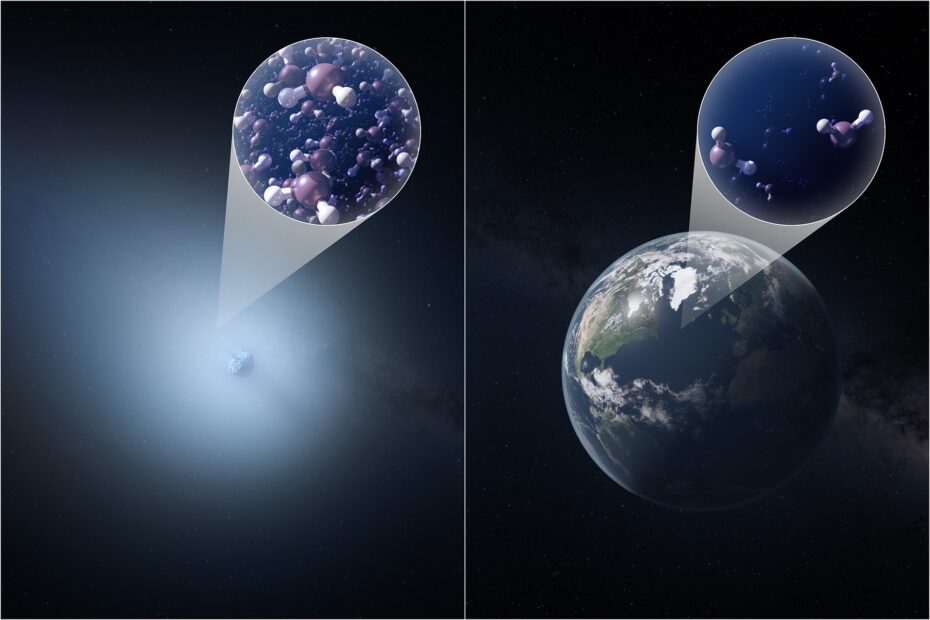 Ilustração comparando a quantidade de água semipesada no cometa interestelar 3I/ATLAS e na Terra, mostrando que o cometa possui mais de 30 vezes mais água deuterada do que os oceanos terrestres.